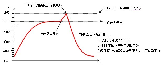 說(shuō)明: http://www.5181717.com/uploadfile/20121026091009709.jpg